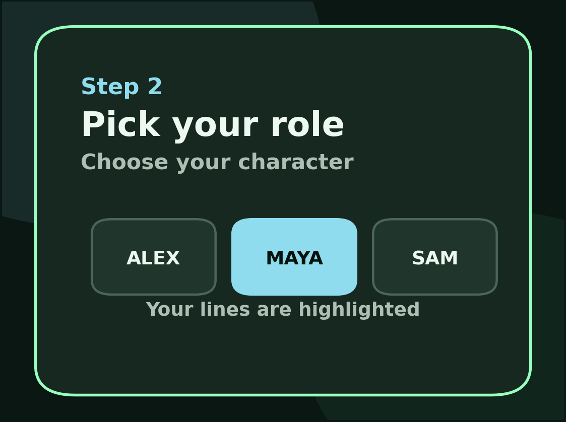Choose your acting role